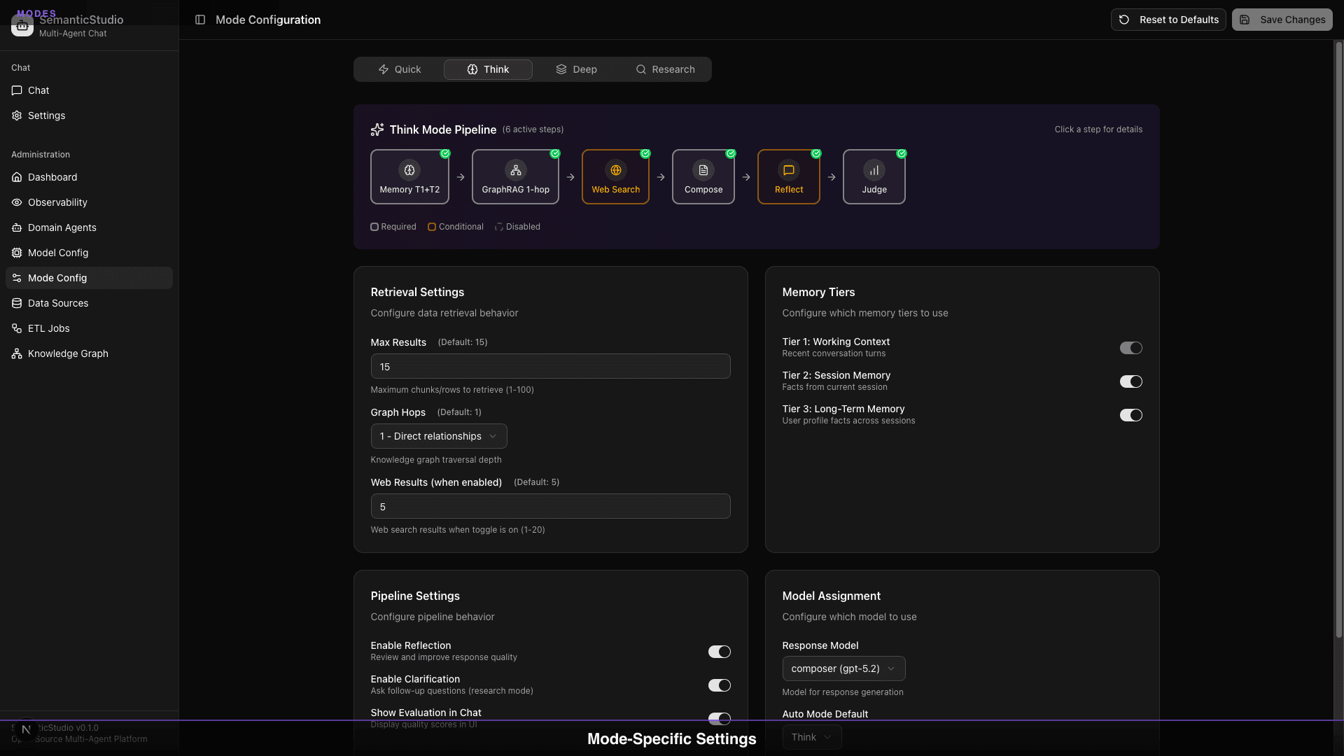 SemanticStudio Quick mode configuration